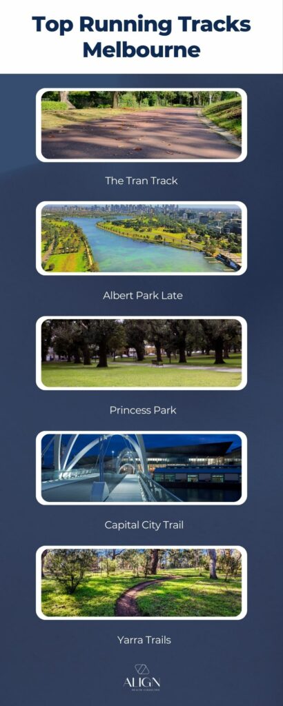 Top Melbourne Running Tracks to Consider